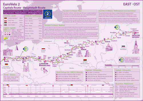 EuroVelo 2